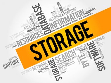 Depolama kelime bulutu kolaj