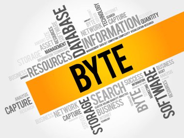 Bayt kelime bulutu kolaj