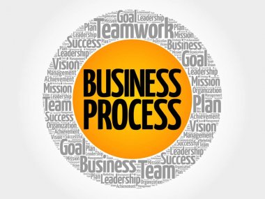 İş süreci daire