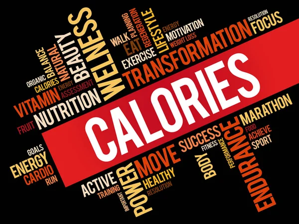 CALORIES word cloud — Stock Vector