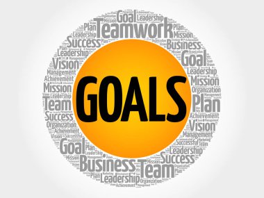 Gol daire kelime bulutu