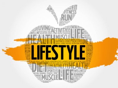 Yaşam tarzı apple kelime bulutu