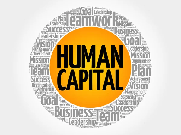 Capital humano nuvem de palavras — Vetor de Stock