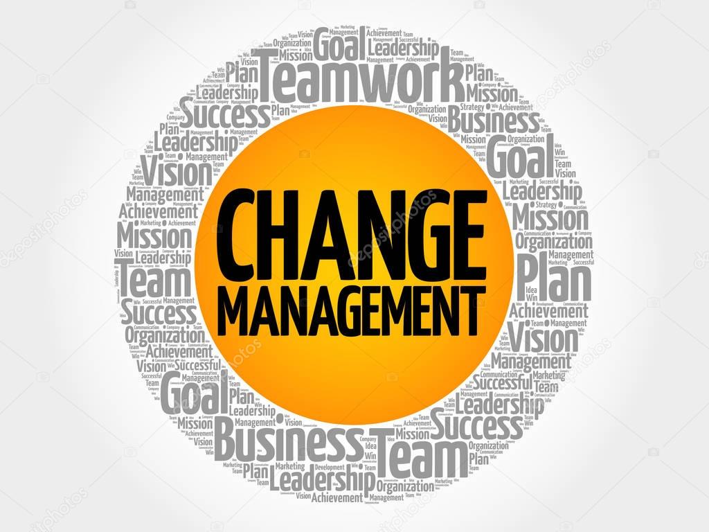 Change management word cloud