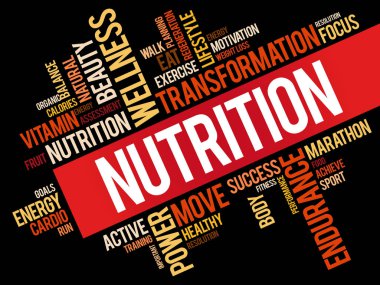 Beslenme kelime bulutu kolaj