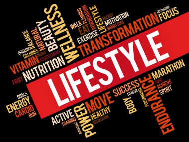 Yaşam tarzı kelime bulutu