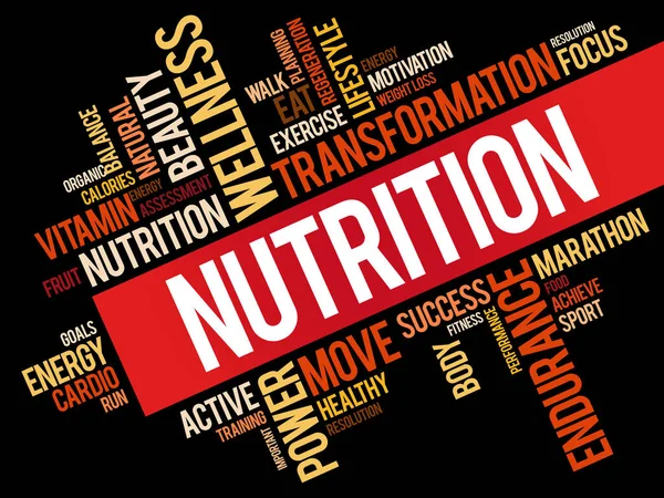 Nutrition word cloud collage — Stock Vector