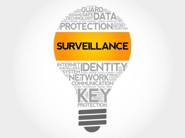 Gözetim ampul kelime bulutu kolaj