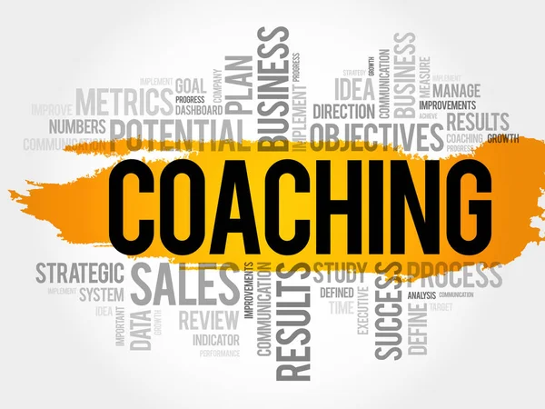 Kelime bulutu kolaj koçluk