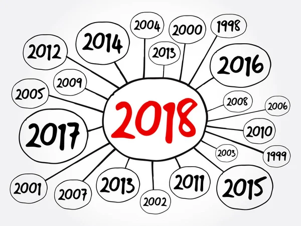 2018 Feliz Año Nuevo y años anteriores — Vector de stock