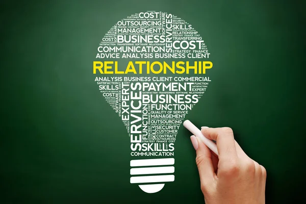Relationship bulb word cloud — Stock Photo, Image