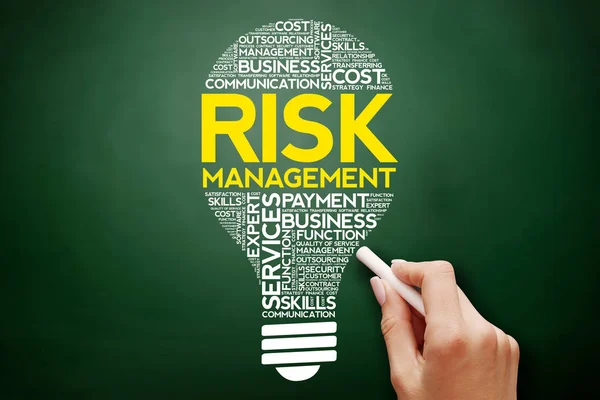 Risico Management lamp word cloud — Stockfoto