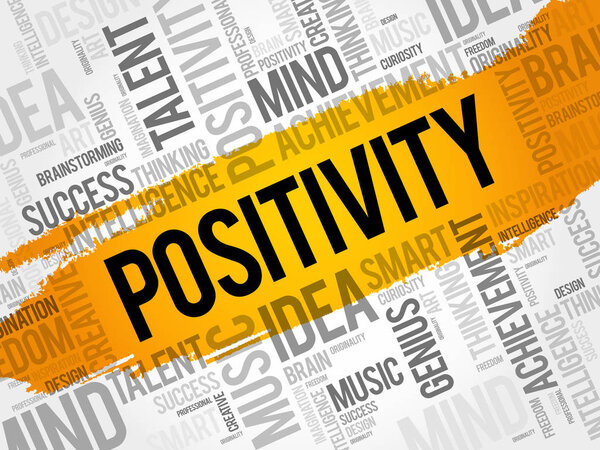 Positivity word cloud collage