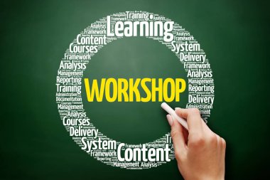 Atölye kelime bulutu kolaj