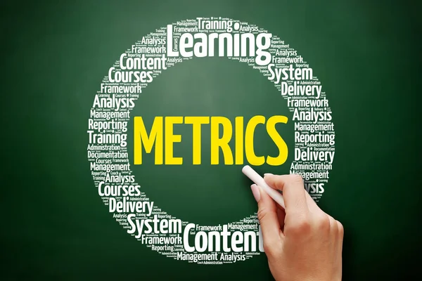 Metrics word cloud collage — Stock Photo, Image