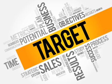 Hedef kelime bulutu kolaj