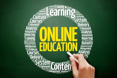 Online Eğitim kelime bulutu