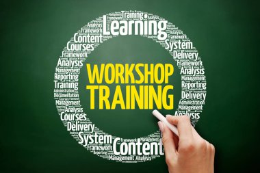 Atölye Eğitim kelime bulutu