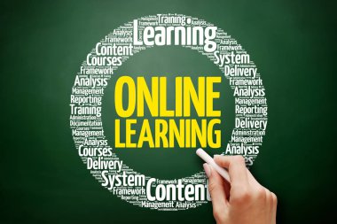 Online öğrenme kelime bulutu