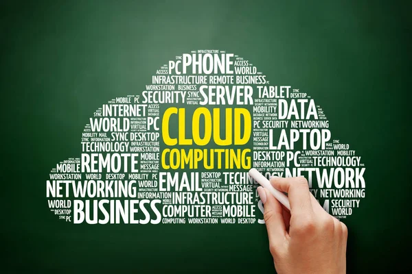 Cloud computing word cloud — Stockfoto