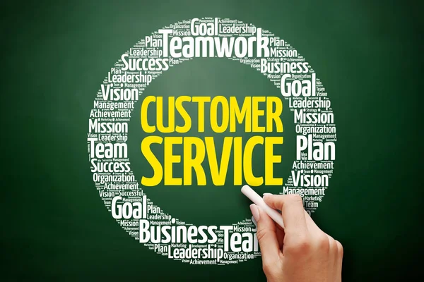 Kunden Service plan word cloud — Stockfoto