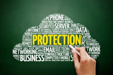 Koruma kelime bulutu kolaj