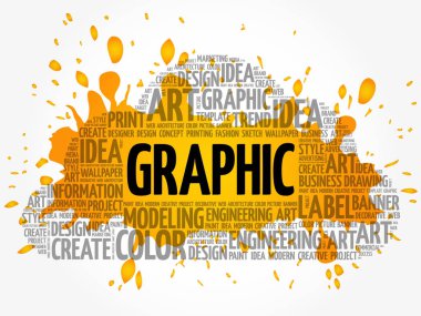 Grafik kelime bulutu