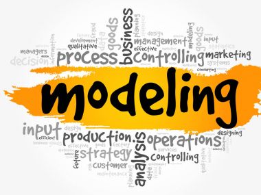 Modelleme kelime bulutu