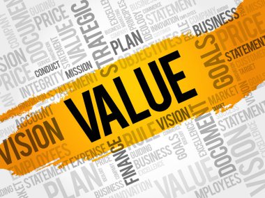 Değer kelime bulutu kolaj