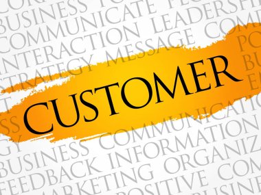 Müşteri kelime bulutu kolaj