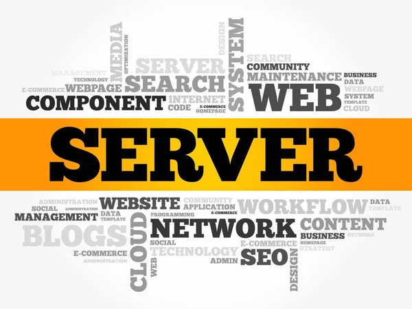 Collage cloud parola server — Vettoriale Stock