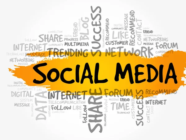 Социальные медиа Word Cloud — стоковый вектор