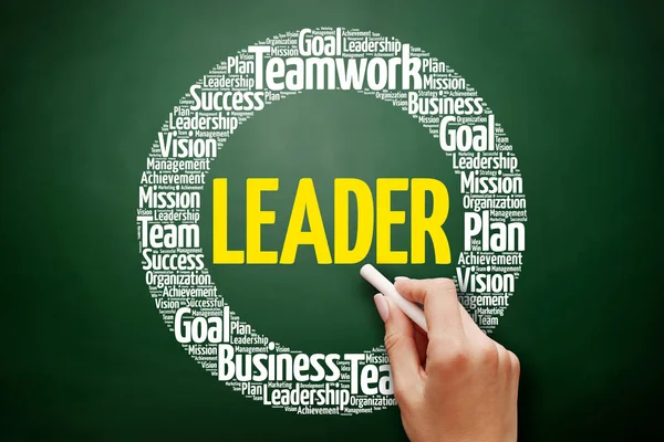 Leader word cloud collage — Stock Photo, Image