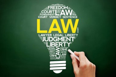 Hukuk ampul kelime bulutu kolaj