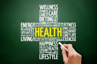Sağlık kelime bulutu kolaj
