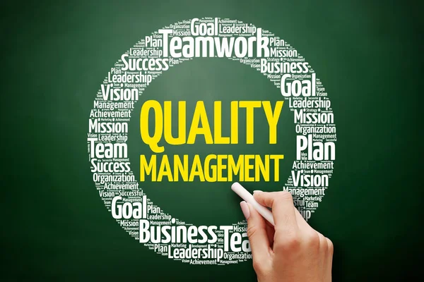 Quality Management word cloud — Stockfoto