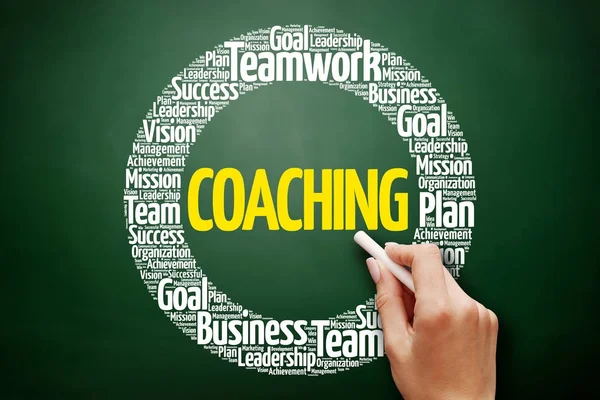 Coaching word cloud collage — Stock Photo, Image