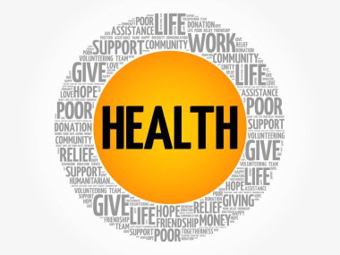 Sağlık kelime bulutu kolaj