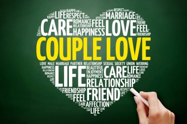 Kelime bulutu kolaj çift tr