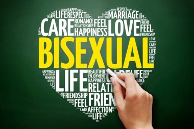 Biseksüel kelime bulutu kolaj