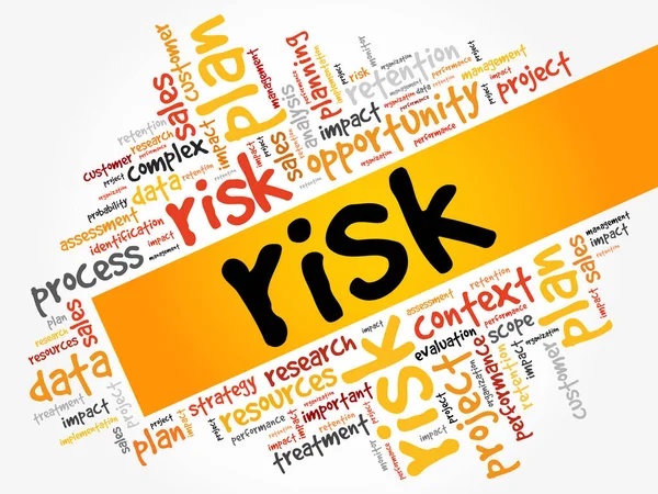 RISK word cloud — Stock Vector