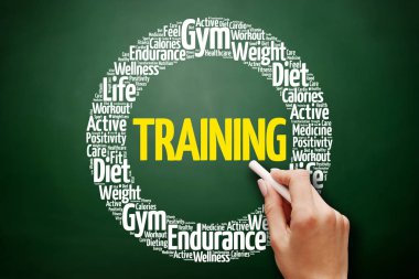 Eğitim kelime bulutu kolaj