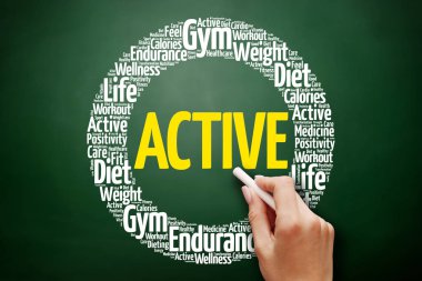 Etkin kelime bulutu kolaj