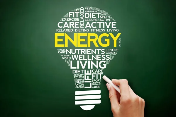 ENERGY bulb word cloud collage