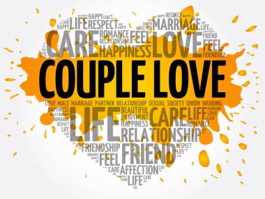 Kelime bulutu kolaj çift tr