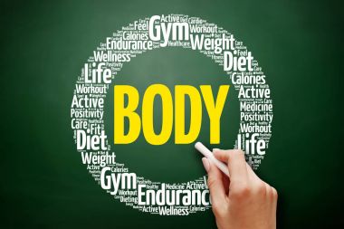 Cesedi sözcük bulut kolaj