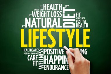 Yaşam tarzı kelime bulutu kolaj