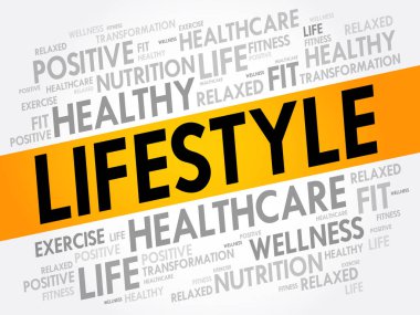 Yaşam tarzı kelime bulutu, fitness