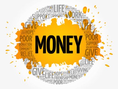 Para kelime bulutu kolaj