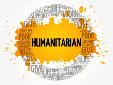 İnsani kelime bulutu kolaj